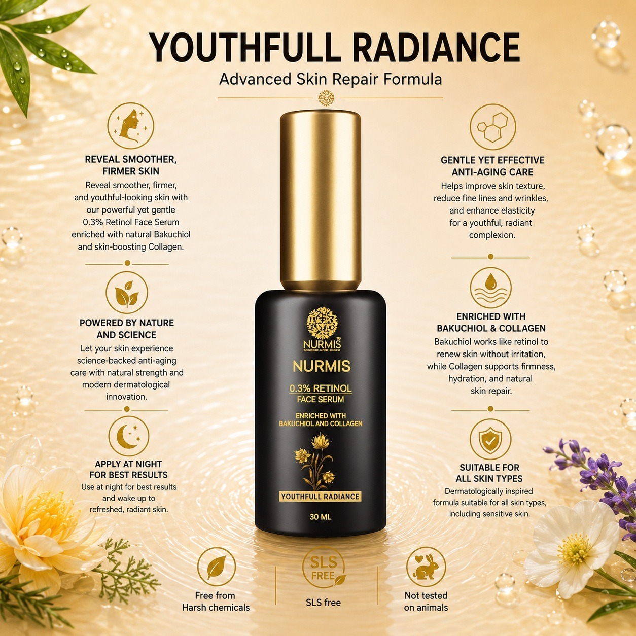 NURMIS YOUTHFULL RADIANCE