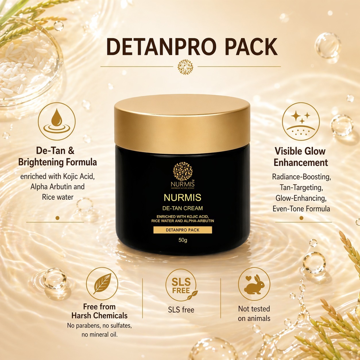 NURMIS DETANPRO PACK